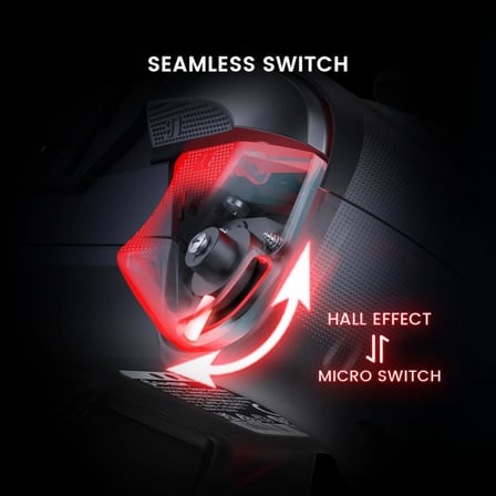 Cyclone 2 Wireless PC Controller,1000Hz,TMR Joysticks