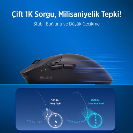 EVNIA Serisi SPK9618 Kablosuz Bluetooth Dual Mod 26000DPI 6 Tuşlu Optik Oyuncu Mouse Siyah