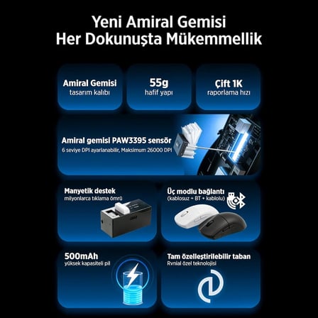 EVNIA Serisi SPK9618 Kablosuz Bluetooth Dual Mod 26000DPI 6 Tuşlu Optik Oyuncu Mouse Siyah