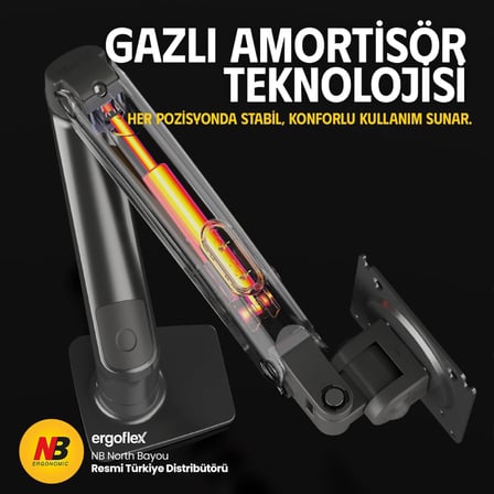 North Bayou NB F80 Profesyonel 17-32 Inch Monitör Standı 2026 Versiyon