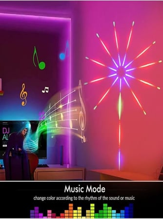 Rgb Sese Duyarlı Bluetootlu Ekolayzer Usb Girişli Gökkuşağı Led Rgb