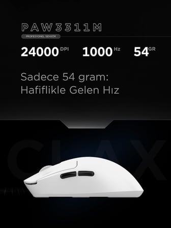 CLAX 60 Gram Kablosuz Ultra Hafif Şarjlı 3311 Sensor 24000 DPI 3311 Sensor Gaming Oyuncu Mouse (Beyaz)
