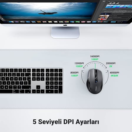 Dizüstü Bilgisayar Kablosuz Fare Ergonomik Sessiz Tıklama USB Fare, Hassas Takip Bilgisayar Faresi, Gecikmesiz Duyarlı 18 Aylık Pil Ömrü, 4000 DPI Ayarlanabilir