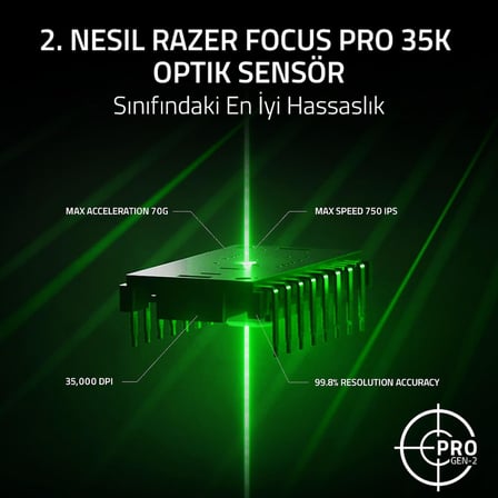 Basilisk V3 35K - Tamamen Özelleştirilebilir Ergonomik Kablolu Oyun Mouse'u - Focus Pro 35K Optik Sensör (HyperScroll Tilt Wheel, 11 Bölgeli Chroma Aydınlatma) Siyah
