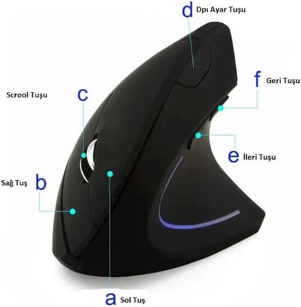 Dikey Ergonomik Kablosuz Mouse – Sessiz Tıklama, Bilek Dostu Tasarım, 2.4G USB Alıcılı, Ayarlanabilir DPI, Bilgisayar ve Laptop Uyumlu Ergonomik Mouse