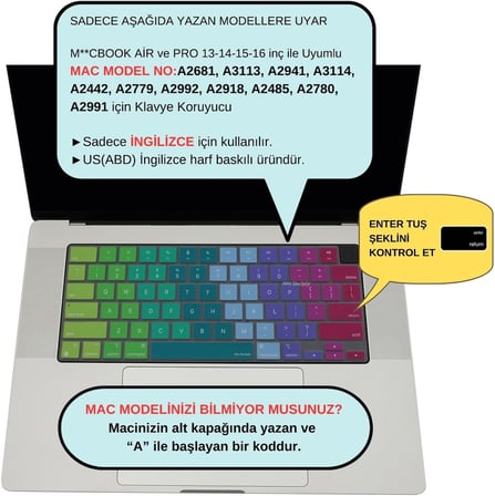 MacBook US İngilizce Klavye Koruyucu Amerikan Enter M1-M5 | A2681 A3113 A3240 A3449 A2941 A3241 A2442 A2779 A2992 A2485 A2991 | Keyboard Cover Touch ID Pembe Yeşil