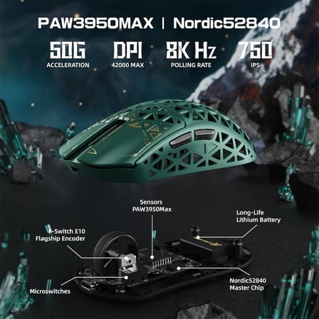 R5 Ultra Karbon Fiber HyperSpeed Kablosuz Gaming Mouse – 39g Süper Hafif, PAW3950MAX Sensör, 42000 DPI, 8000Hz Kablosuz Polling, BT/2.4G/Kablolu USB-C, Windows/Mac Uyumlu – Green