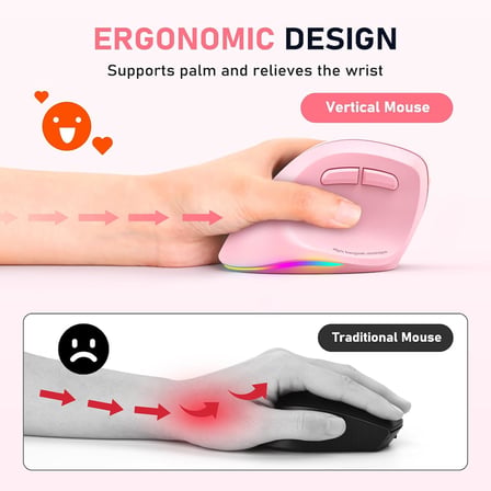 Solak Kablosuz Ergonomik Dikey Fare, Şarj Edilebilir - Pembe