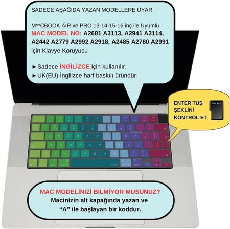 Macbook M1-M2-M3 Air Pro Klavye Koruyucu (UK-EU İngilizce) TouchID'li A2681 A3113 A2941 A3114 A2442 A2779 A2992 A2918 A2485 A2780 A2991 ile Uyumlu Dazzle Pembe Yeşil