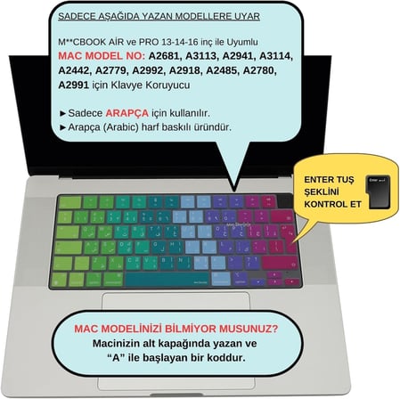 MacBook Arapça Klavye Koruyucu UK Ters L Enter M1-M5 | A2681 A3113 A3240 A3449 A2941 A3241 A2442 A2779 A2992 A2485 A2991 | Arabic Keyboard Cover Pembe Yeşil