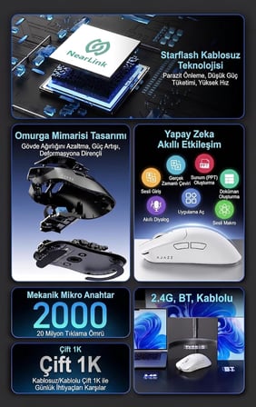 AJAZZ Kablosuz Oyuncu Mouse 2.4GHz Bluetooth Kablolu 3 Modlu Bağlantı AI Sesli Asistan NearLink 500mAh 61g Hafif 400-3200 DPI Type-C | (AJ200 NL AI MC - Beyaz)