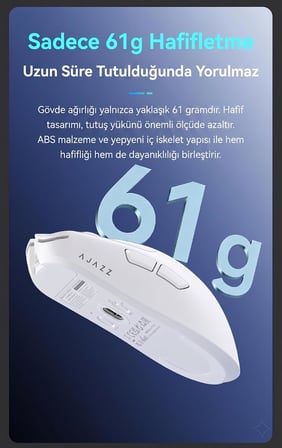 AJAZZ Kablosuz Oyuncu Mouse 2.4GHz Bluetooth Kablolu 3 Modlu Bağlantı AI Sesli Asistan NearLink 500mAh 61g Hafif 400-3200 DPI Type-C | (AJ200 NL AI MC - Beyaz)