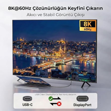 USB C DisplayPort 1.4 Kablo (8K@60Hz, 4K@240Hz, 2K@360Hz) HDR HDCP Type C to DP [Thunderbolt 5/4/3, DeX Mode Uyumlu], iPhone 15/16/17 Pro, MacBook, iPad Pro/Air, Samsung S25 Uyumlu (2 Metre)