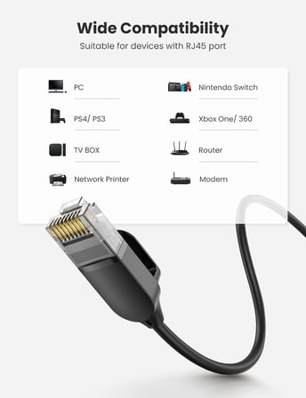 Cat6A Slim 10 Gbps Ethernet Kablosu 5 Metre