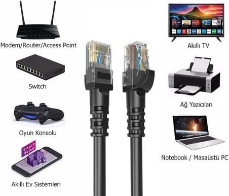10 Metre CAT6 Network-Ağ-Ethernet Kablosu Siyah