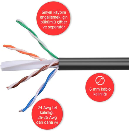 10 Metre CAT6 Network-Ağ-Ethernet Kablosu Siyah