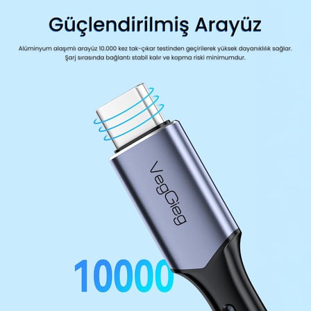 USB 4.0 E-Mark 240W 40Gbps Thunderbolt 4 8K 60Hz Type-C Uzatma Kablosu 1 Metre