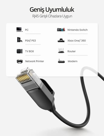 Cat6A Slim 10Gbps Ethernet Kablosu 1.5 Metre