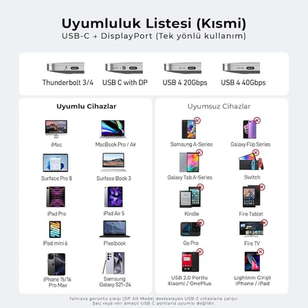 USB-C to DisplayPort 1.4 Kablo 2 Metre 8K 60Hz 4K 144Hz 2K 240Hz Type-C to DP Monitör Kablosu Thunderbolt 5/4/3 Uyumlu