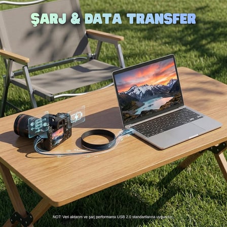 Mini USB to USB Şarj ve Data Kablosu (1.5 METRE) - USB 2.0 Veri + Şarj - USB-A'dan Mini USB-B'ye (5 Pin) - Dijital/Aksiyon/Araç Kamerası, GPS, MP3/MP4, PS3 Kolu Uyumlu - Tak Çalıştır