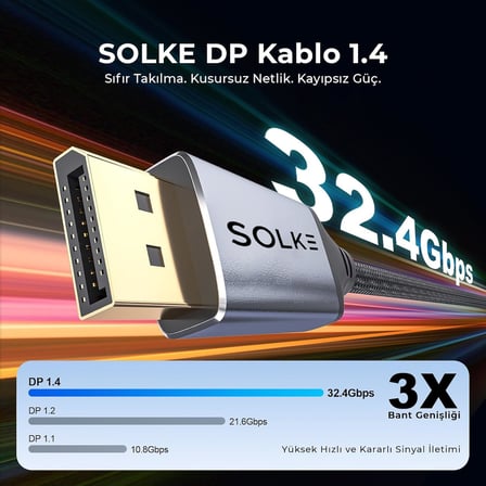 8K DisplayPort 1.4 Kablo 2M – 8K 60Hz 4K 144Hz 2K 240Hz 32.4Gbps G-Sync FreeSync Uyumlu Oyuncu Monitör Kablosu, Örgülü Alüminyum