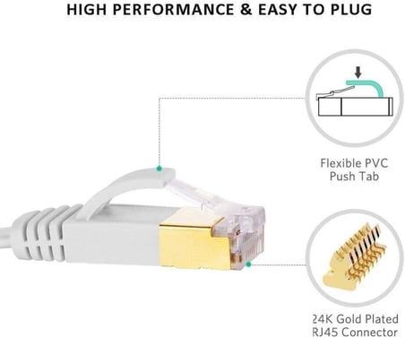 Cat7 Ethernet RJ45 Modem İnternet Kablosu 10 Gbps 600 Mhz Flat Kablo 10 Metre 4262