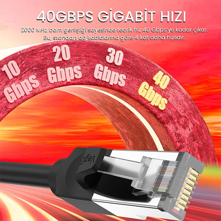 Cat6 1000Mbps Gigabit FTP RJ45 Ethernet Ağ Kablosu 1 Metre