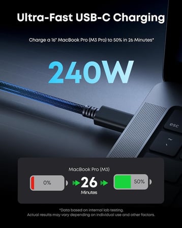 Thunderbolt 5.0 Type-C Kablo – 240W PD Hızlı Şarj, 120Gbps Veri Aktarımı, 16K 60Hz Görüntü Desteği, E-Marker Akıllı Çipli, Thunderbolt 3/4/USB4 Geriye Uyumluluklu Örgü Kablo | ZR1107