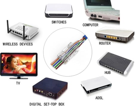 Parcbeny 18439 EZ YENİ NESİL RJ45 CAT5/CAT6 8P/8C AÇIK UÇLU DELİKLİ KABLO UCU SOKET (50)