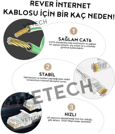 CAT6 20 Metre Ethernet Kablosu Fabrikasyon Internet Kablo Network Ağ Kablosu