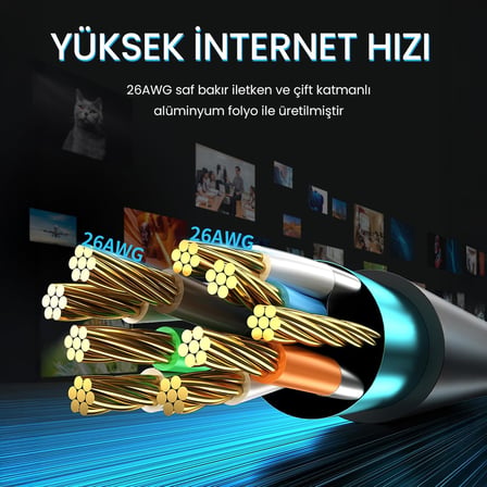 CAT8 40Gbps 2000Mhz STP RJ45 Ethernet Kablosu 2 Metre