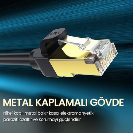 CAT8 40Gbps 2000Mhz STP RJ45 Ethernet Kablosu 2 Metre