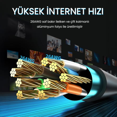 CAT8 40Gbps 2000Mhz STP RJ45 Ethernet Kablosu 5 Metre