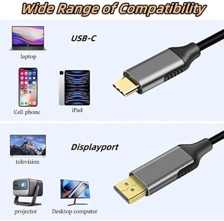 K01E Type-C To Display Port Dp 4K Hd 60Hz Görüntü Aktarım Kablosu