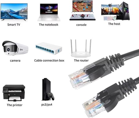 15 metre, Ethernet Kablosu, Ağ Kablosu, LAN, Cat6, Modem İnternet Kablosu, Gri