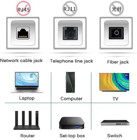 15 metre, Ethernet Kablosu, Ağ Kablosu, LAN, Cat6, Modem İnternet Kablosu, Gri