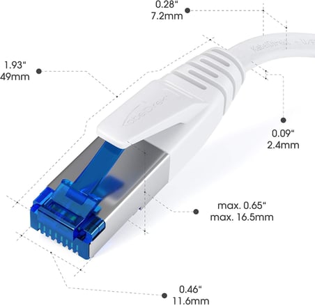 LAN kablosu düz 10Gbit/s – 10m