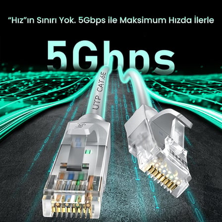 CAT6e 1000Mbps UTP RJ45 Gigabit Ethernet Kablosu 2 Metre