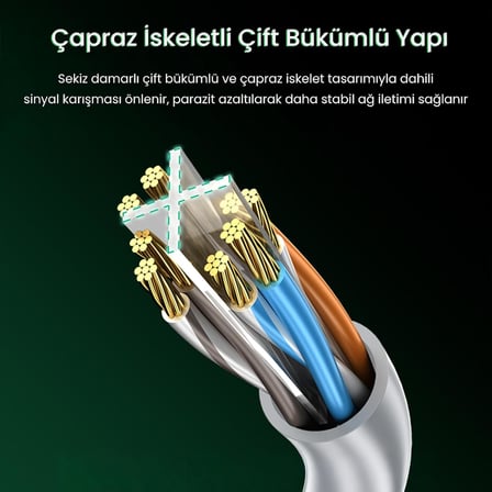 CAT6e 1000Mbps UTP RJ45 Gigabit Ethernet Kablosu 2 Metre