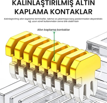 Cat6 Metal RJ45 Jack 8P8C Ethernet Konnektörü Altın Kaplama 102 Adet