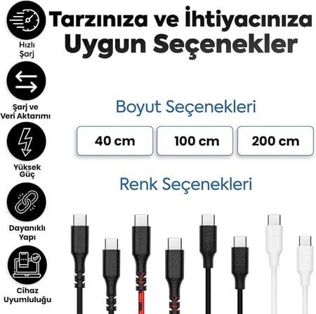 Type-C to Type-C ile Uyumlu iPhone ve Samsung ile Uyumlu Hızlı Şarj ve Data Kablosu 40 cm (Beyaz)