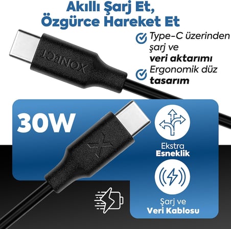 Type-C to Type-C ile Uyumlu iPhone ve Samsung ile Uyumlu Hızlı Şarj ve Data Kablosu 40 cm (Beyaz)