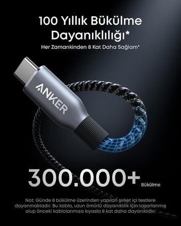 Prime Usb C Usb C Kablosu, 240W, 90 Cm Hizli Sarj Kablosu, Geri Donusturulmus Naylon Orgulu Tasarim, Siyah A88E2