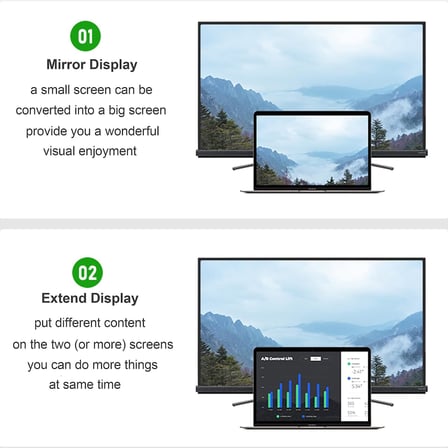 USB-C to HDMI Kablosu 1,8 m 4K - MacBook Pro, iPad Air, Chromebook, Surface Book, Galaxy S20/S22 ve Daha Fazlası İçin