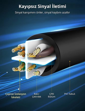 Cat6 Saf Bakır Metal Konnektör Ethernet Kablosu Siyah 3 Metre