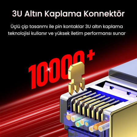 CAT8 40Gbps Gigabit FTP 2000Mhz RJ45 Ethernet Ağ Kablosu 3 Metre