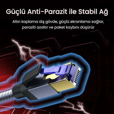 CAT8 40Gbps Gigabit FTP 2000Mhz RJ45 Ethernet Ağ Kablosu 3 Metre