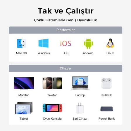 USB 4.0 40GBPS USB C Veri Kablosu, 240W USB C Şarj Kablosu, 8K@60hz 4K@240Hz 2K@360Hz Thunderbolt 4 Görüntü Kablosu, MacBook, Monitör, Docking İstasyonu, iPhone ile Uyumlu - 1 Metre