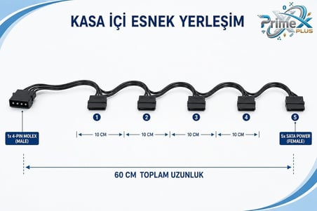 Primex Px-4355 Molex To Sata Power Çoklayıcı Kablo, 4 Pin İde Psu To 5 Port Sata Güç Kablosu, 60 Cm Bakır Hdd Ssd Dvd Güç Bağlantı Kablosu, Pc Kasa İ̇Çi Sata Power Splitter