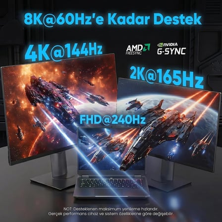 8K DisplayPort Kablosu DP 1.4 (1.5 METRE) - 8K 60Hz / 4K 144Hz / 2K 165Hz - HDR10, 3D, Ses+Görüntü - Alüminyum Gövdeli ve Örgülü Gaming Monitör Kablosu